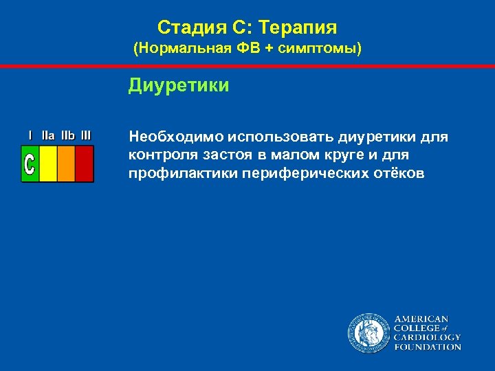 Стадия С: Терапия (Нормальная ФВ + симптомы) Диуретики Необходимо использовать диуретики для контроля застоя