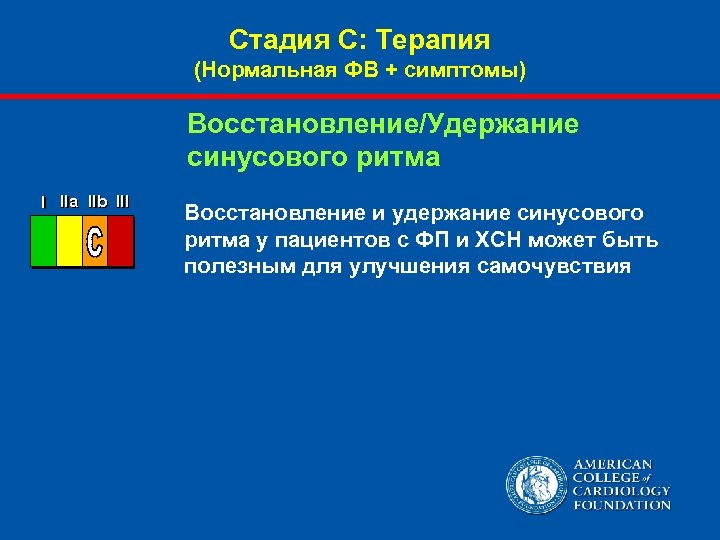 Стадия С: Терапия (Нормальная ФВ + симптомы) Восстановление/Удержание синусового ритма I IIa IIb III