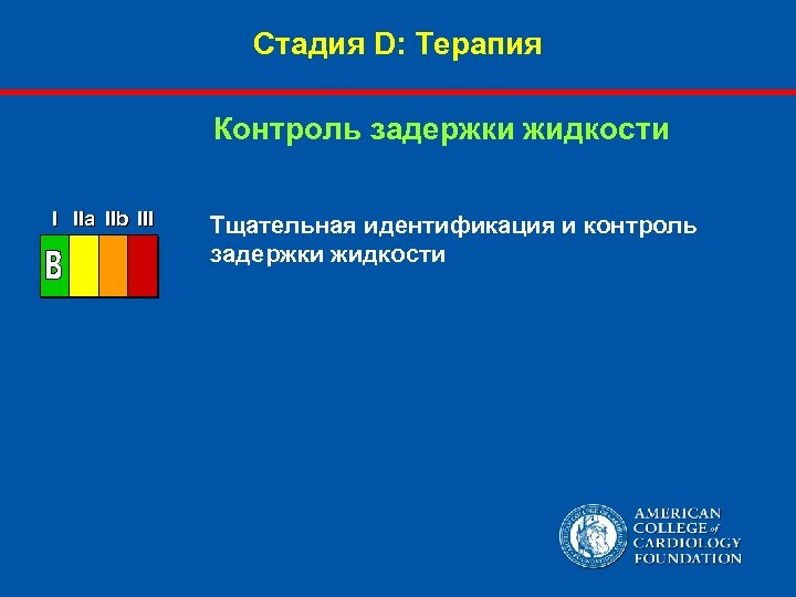 Стадия D: Терапия Контроль задержки жидкости I IIa IIb III Тщательная идентификация и контроль