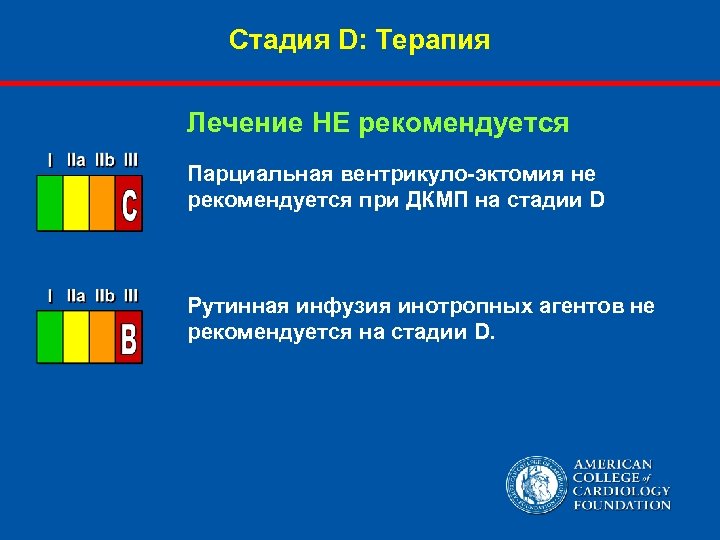 Стадия D: Терапия Лечение НЕ рекомендуется Парциальная вентрикуло-эктомия не рекомендуется при ДКМП на стадии