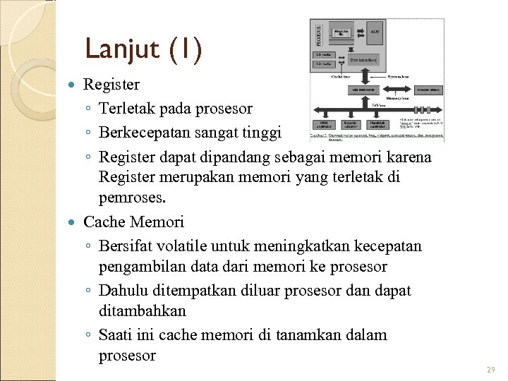 Lanjut (1) Register ◦ Terletak pada prosesor ◦ Berkecepatan sangat tinggi ◦ Register dapat