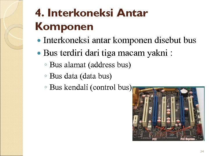 4. Interkoneksi Antar Komponen Interkoneksi antar komponen disebut bus Bus terdiri dari tiga macam