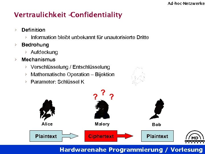 Ad-hoc-Netzwerke Vertraulichkeit – Confidentiality Definition Information bleibt unbekannt für unautorisierte Dritte Bedrohung Aufdeckung Mechanismus