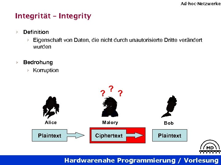 Ad-hoc-Netzwerke Integrität – Integrity Definition Eigenschaft von Daten, die nicht durch unautorisierte Dritte verändert