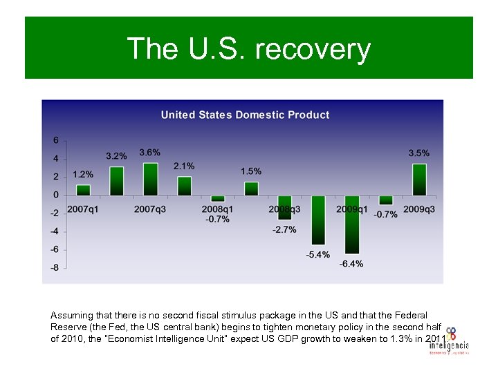 The U. S. recovery Assuming that there is no second fiscal stimulus package in