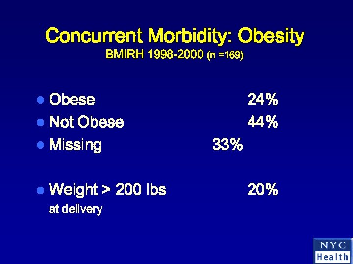 Concurrent Morbidity: Obesity BMIRH 1998 -2000 (n =169) l Obese l Missing 24% 44%