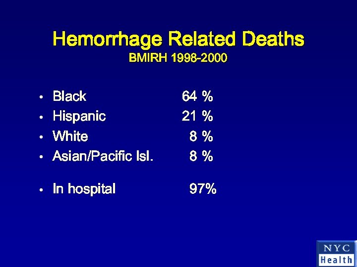 Hemorrhage Related Deaths BMIRH 1998 -2000 Black • Hispanic • White • Asian/Pacific Isl.