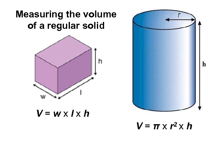 Measuring the volume of a regular solid V=wxlxh V = π x r 2