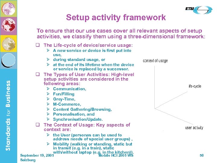 Setup activity framework To ensure that our use cases cover all relevant aspects of