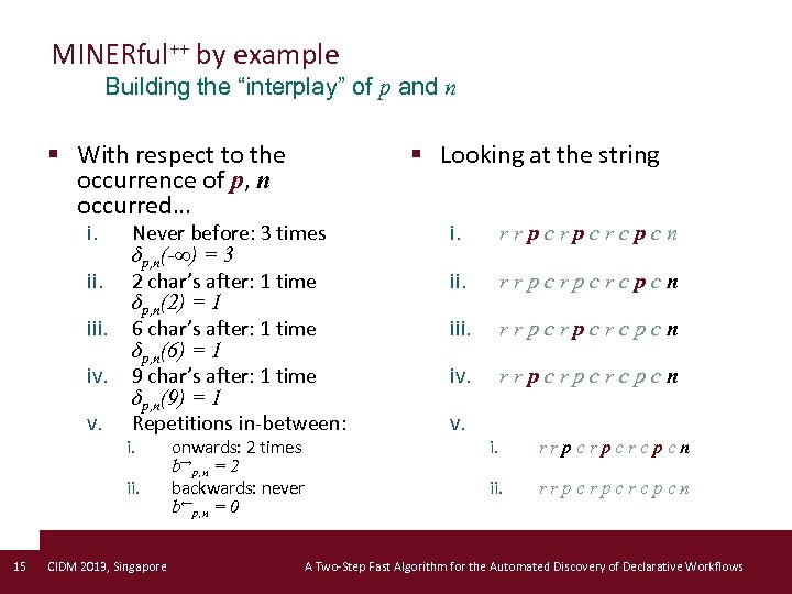 MINERful++ by example Building the “interplay” of p and n § With respect to