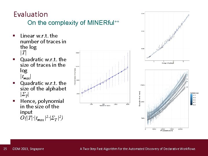 Evaluation On the complexity of MINERful++ § Linear w. r. t. the number of