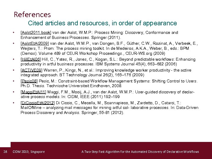 References Cited articles and resources, in order of appearance • • 28 [Aalst 2011.