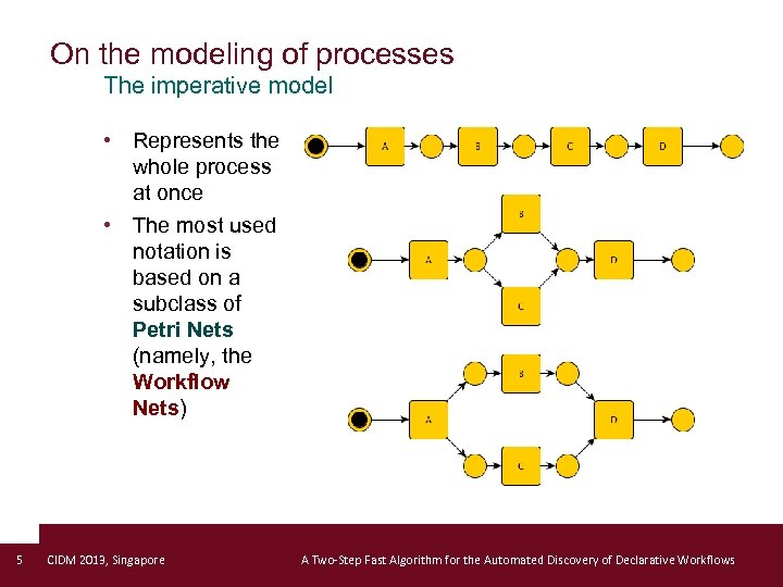 On the modeling of processes The imperative model • Represents the whole process at