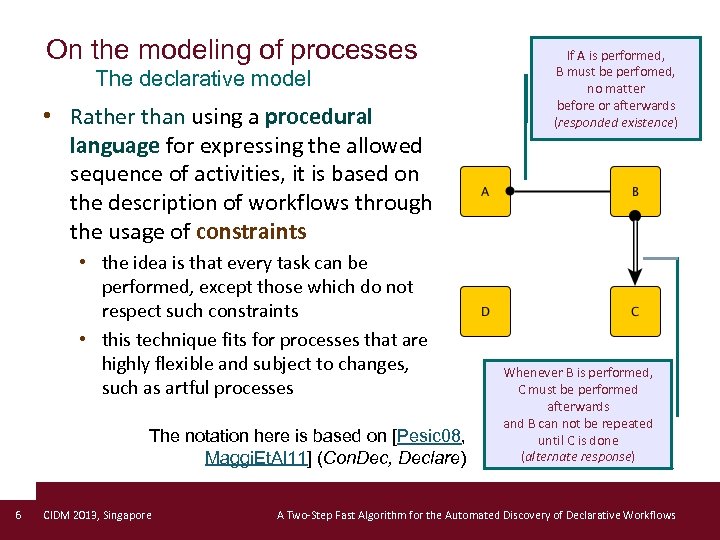 On the modeling of processes The declarative model • Rather than using a procedural