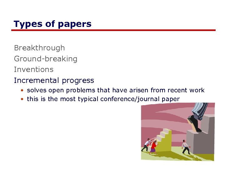 Types of papers Breakthrough Ground-breaking Inventions Incremental progress • solves open problems that have