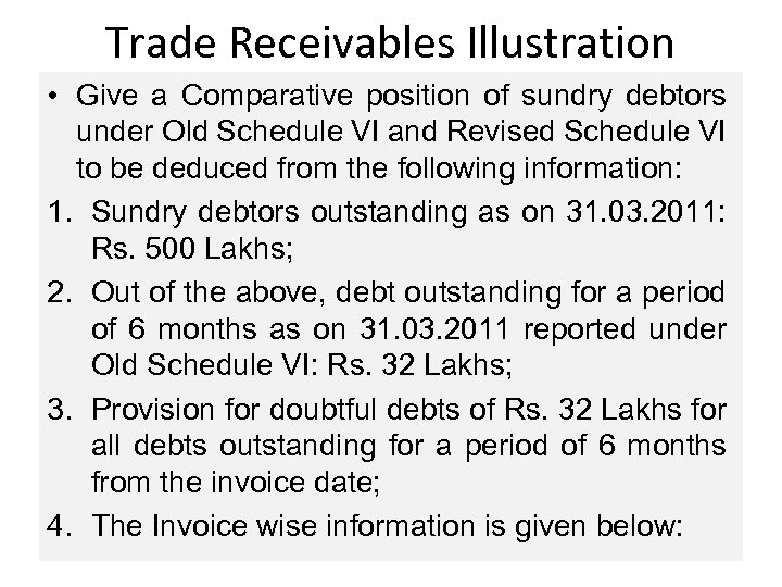 Trade Receivables Illustration • Give a Comparative position of sundry debtors under Old Schedule