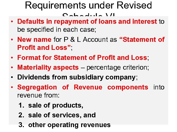  • • • Requirements under Revised Schedule VI and interest to Defaults in