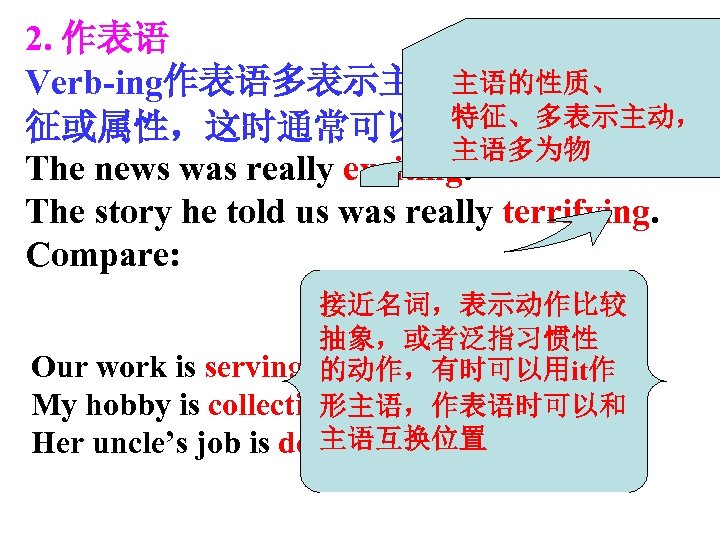 2. 作表语 主语的性质、 Verb-ing作表语多表示主语所具有的特 特征、多表示主动， 征或属性，这时通常可以把其看作形容词。 主语多为物 The news was really exciting. The story