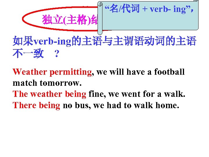 “名/代词 + verb- ing”， 独立(主格)结构 如果verb-ing的主语与主谓语动词的主语 不一致 ? Weather permitting, we will have a