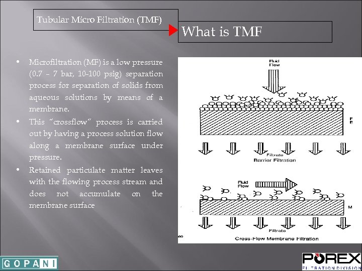 Tubular Micro Filtration (TMF) • Microfiltration (MF) is a low pressure (0. 7 –
