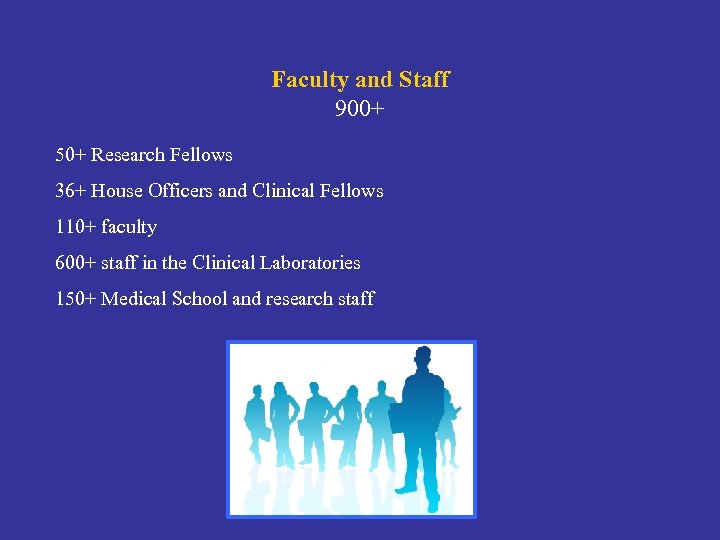 Faculty and Staff 900+ 50+ Research Fellows 36+ House Officers and Clinical Fellows 110+