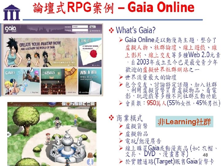 非Learning社群 48 