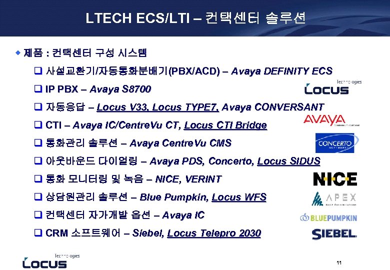LTECH ECS/LTI – 컨택센터 솔루션 ◈ 제품 : 컨택센터 구성 시스템 q 사설교환기/자동통화분배기(PBX/ACD) –