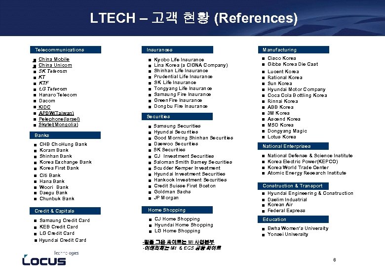 LTECH – 고객 현황 (References) Telecommunications ■ ■ ■ China Mobile China Unicom SK