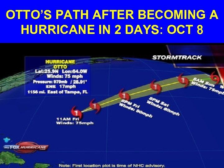 OTTO’S PATH AFTER BECOMING A HURRICANE IN 2 DAYS: OCT 8 