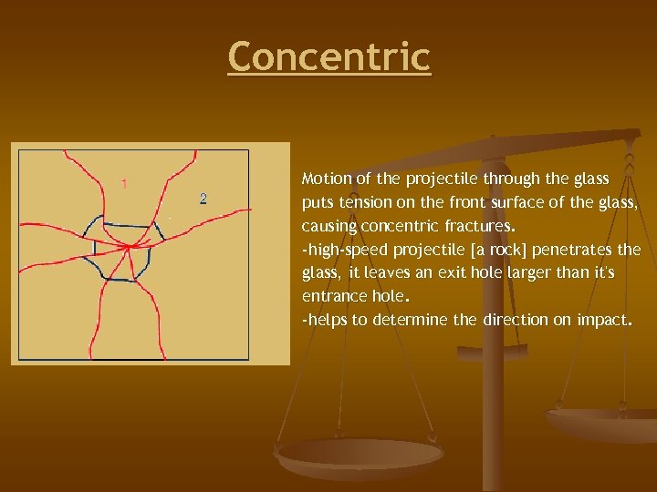 Concentric Motion of the projectile through the glass puts tension on the front surface