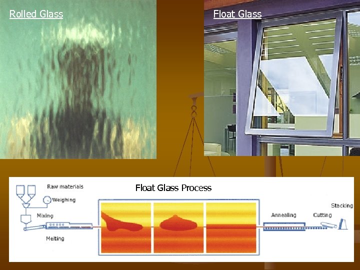 Rolled Glass Float Glass Process 