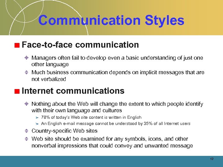 Communication Styles Face-to-face communication Managers often fail to develop even a basic understanding of