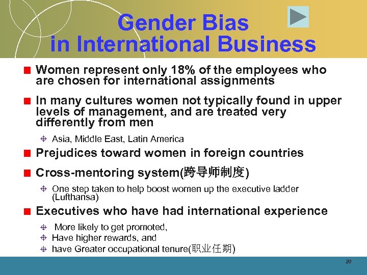 Gender Bias in International Business Women represent only 18% of the employees who are