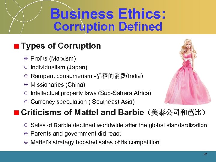 Business Ethics: Corruption Defined Types of Corruption Profits (Marxism) Individualism (Japan) Rampant consumerism -猖獗的消费(India)