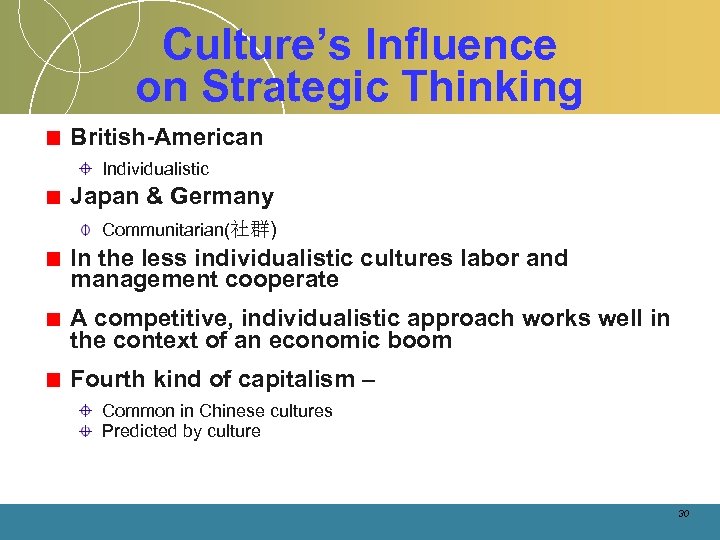 Culture’s Influence on Strategic Thinking British-American Individualistic Japan & Germany Communitarian(社群) In the less