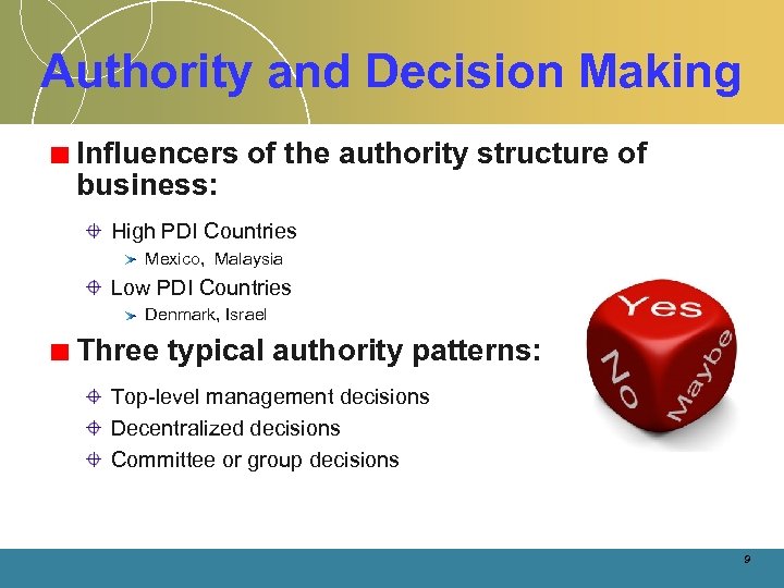 Authority and Decision Making Influencers of the authority structure of business: High PDI Countries