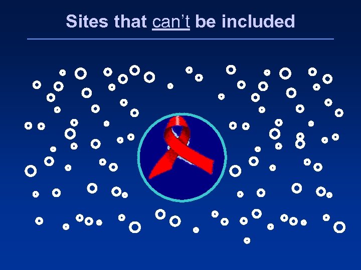 Sites that can’t be included 