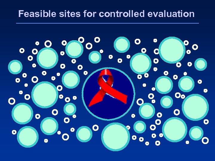 Feasible sites for controlled evaluation 