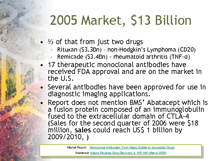 2005 Market, $13 Billion • ½ of that from just two drugs – Rituxan