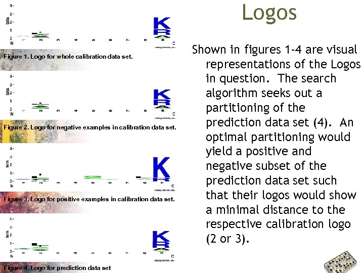 Logos Figure 1. Logo for whole calibration data set. Figure 2. Logo for negative