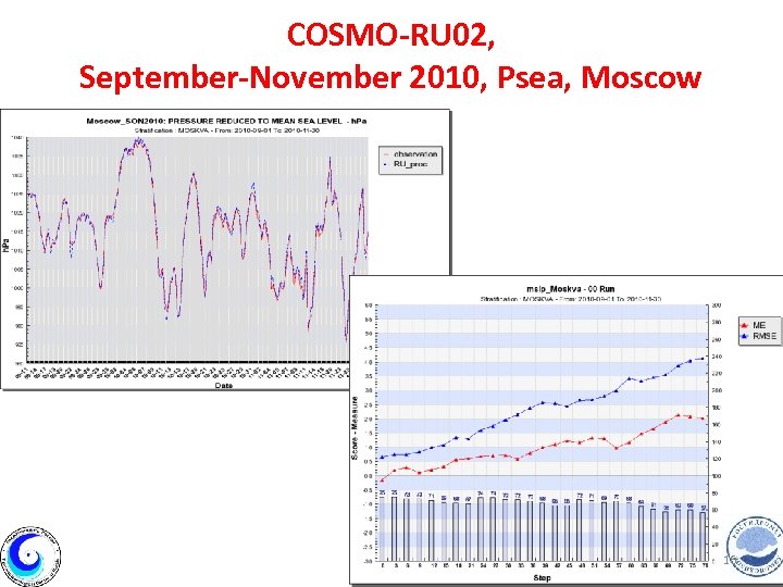 COSMO-RU 02, September-November 2010, Psea, Moscow 16 