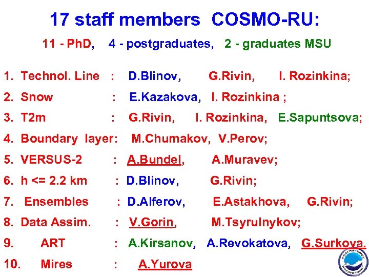 17 staff members COSMO-RU: 11 - Ph. D, 4 - postgraduates, 2 - graduates