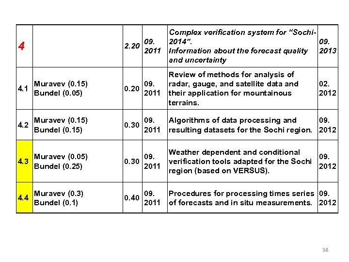 4 Complex verification system for “Sochi 2014”. 09. 2. 20 2011 Information about the