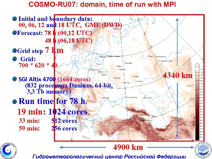 COSMO-RU 07: domain, time of run with MPI Initial and boundary data: 00, 06,