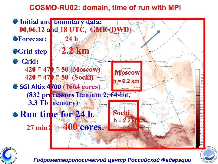 COSMO-RU 02: domain, time of run with MPI Initial and boundary data: 00, 06,