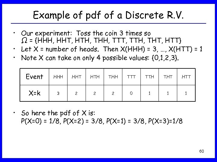 Example of pdf of a Discrete R. V. • Our experiment: Toss the coin