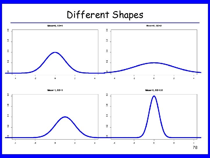 Different Shapes 78 