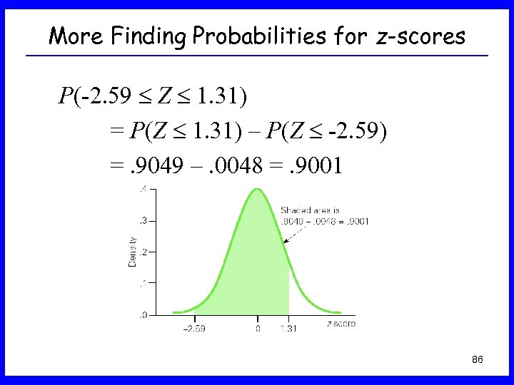 More Finding Probabilities for z-scores P(-2. 59 Z 1. 31) = P(Z 1. 31)