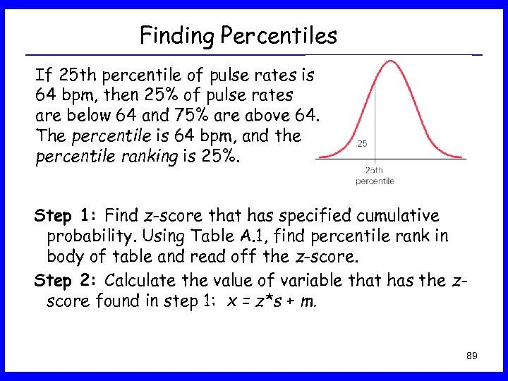 Finding Percentiles If 25 th percentile of pulse rates is 64 bpm, then 25%