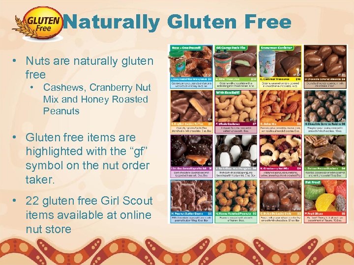 Naturally Gluten Free • Nuts are naturally gluten free • Cashews, Cranberry Nut Mix